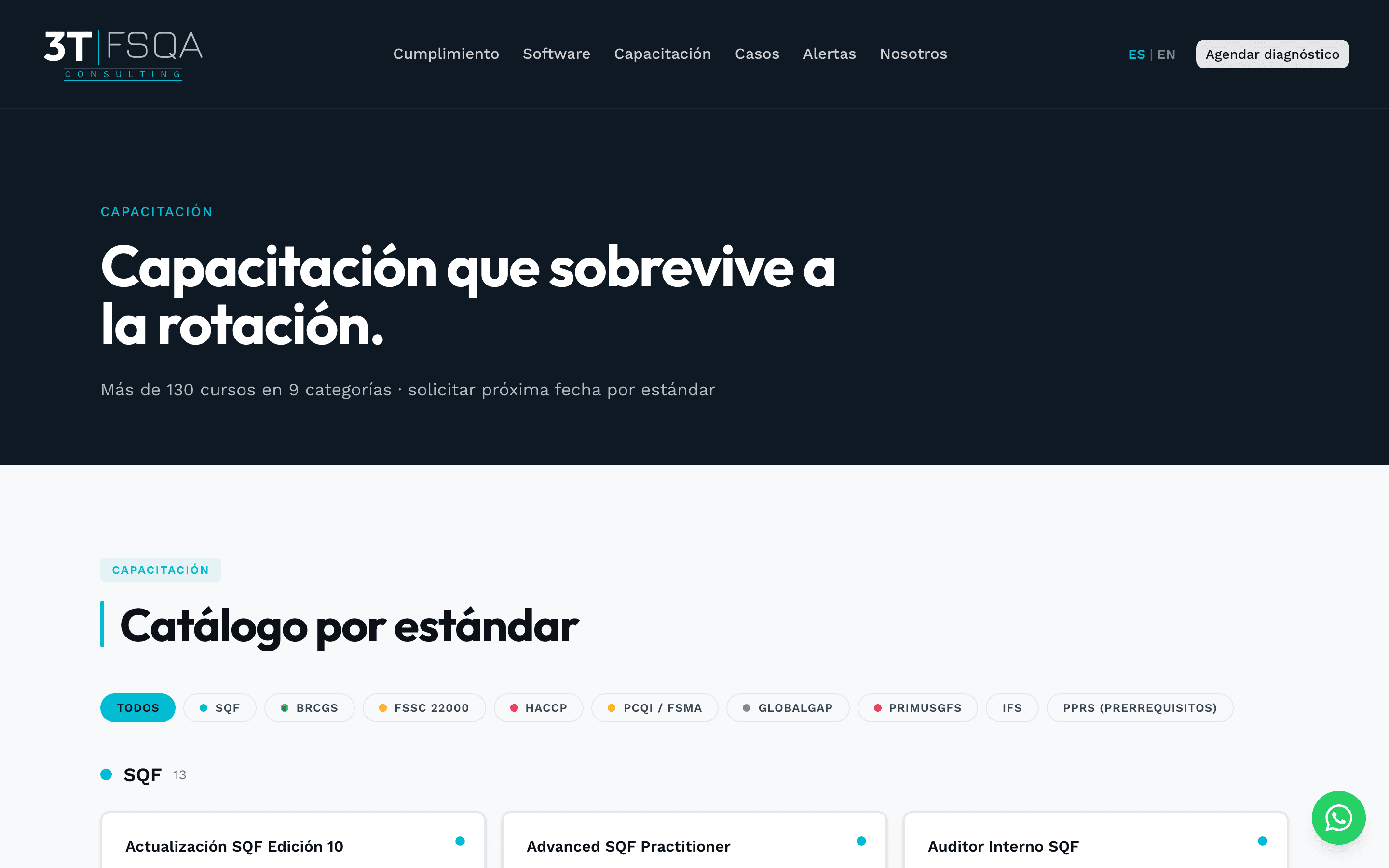 Catálogo de cursos filtrado por estándar HACCP