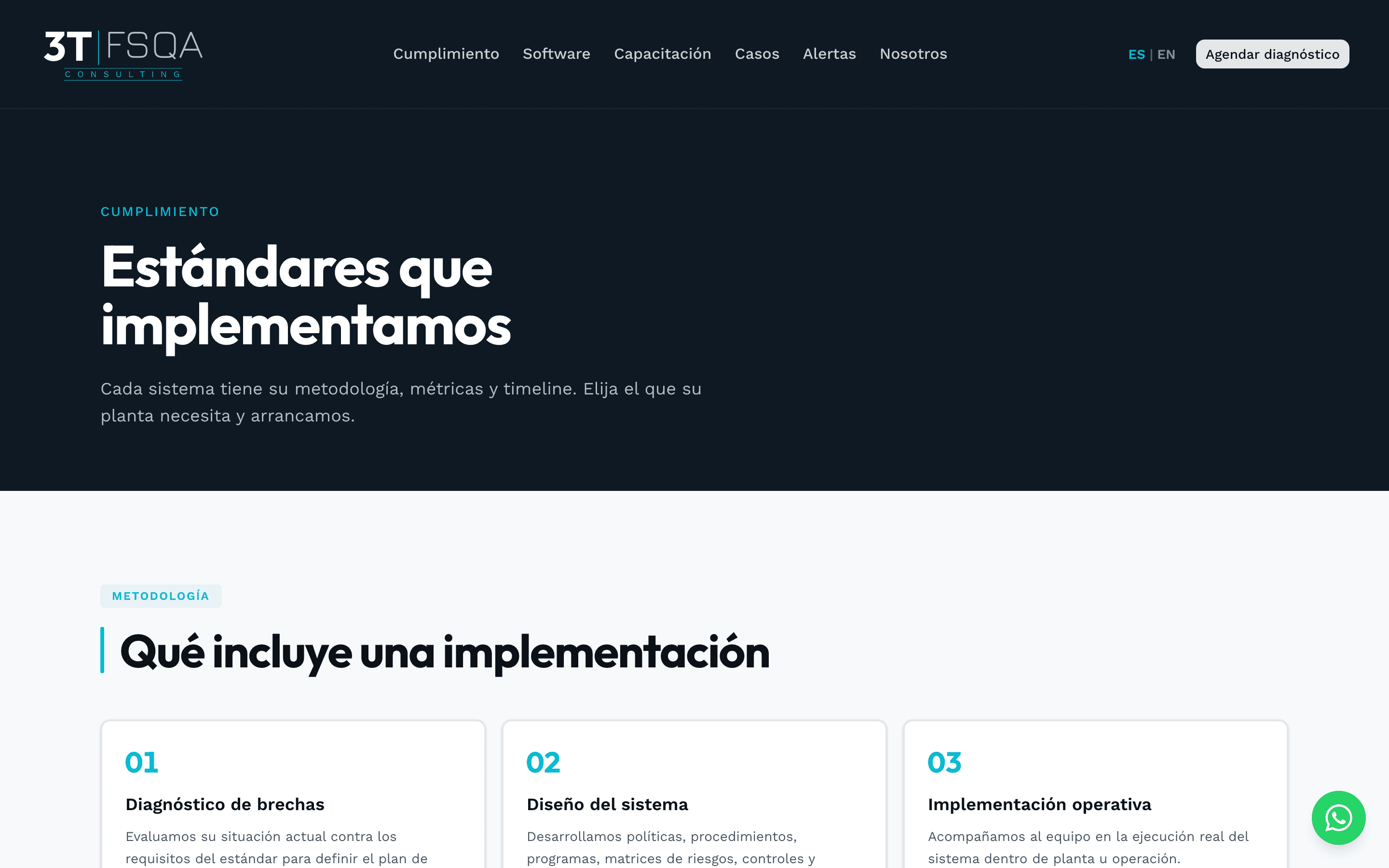 Matriz de industrias × estándares en la página de cumplimiento